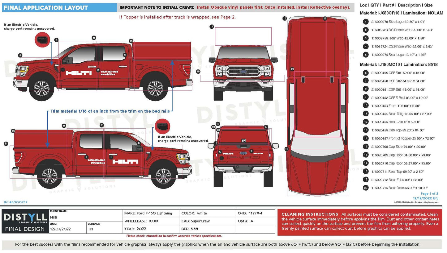 Hilti, Ford Lightning, Canada