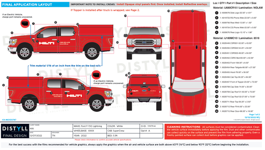 Hilti, Ford Lightning, Canada