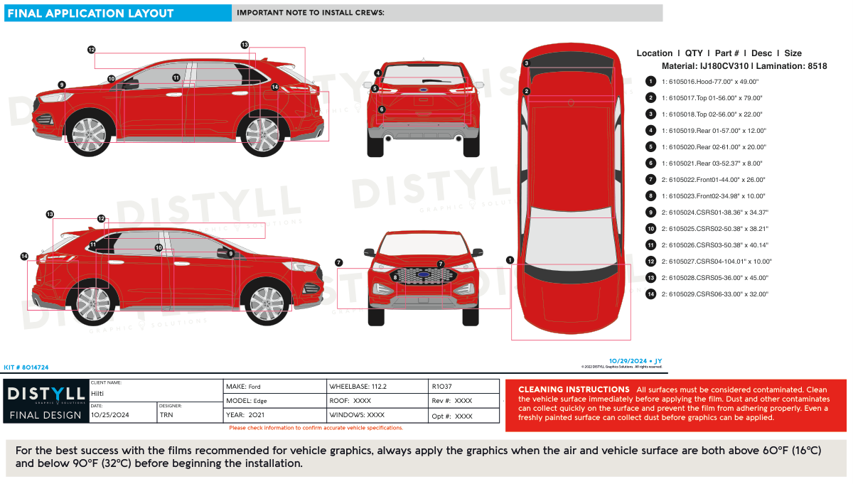 Hilti, Ford, Edge, 2021