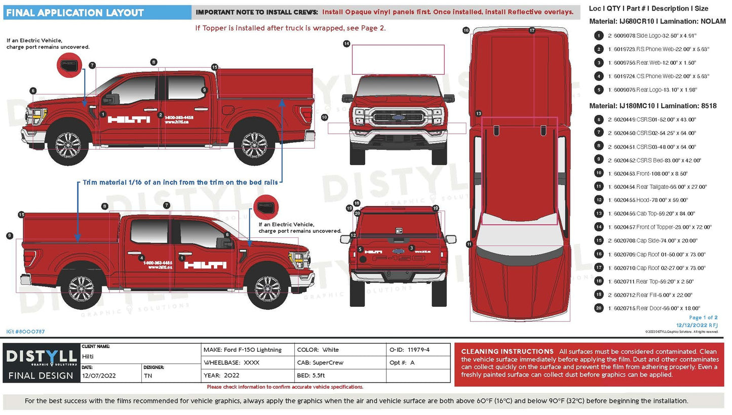 Hilti, Ford Lightning, Canada